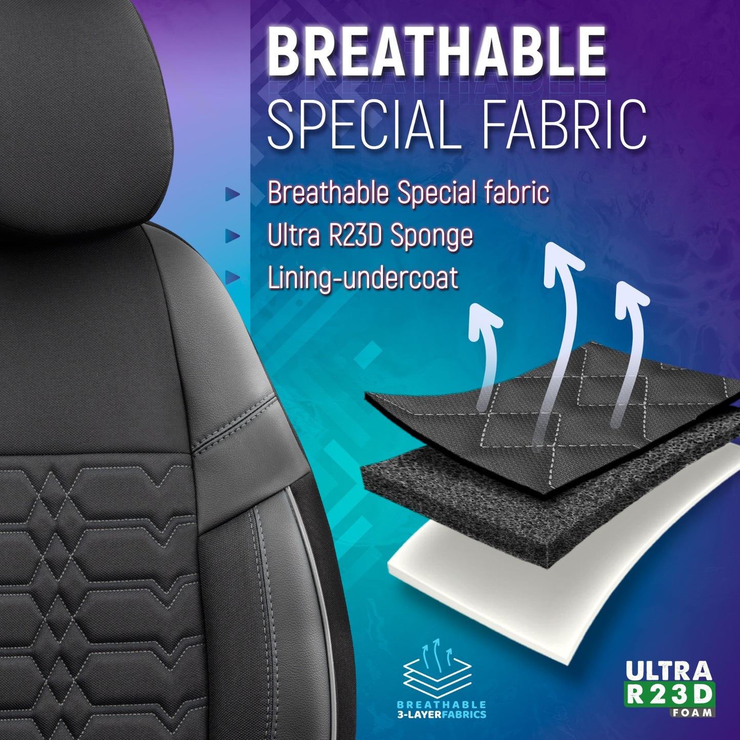 Sada čalounění Elegance – Černá s bílým prošitím, textil, pro přední a zadní sedadla