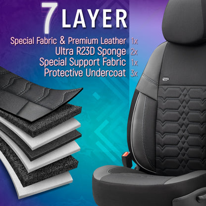 Sada čalounění Elegance – Černá s bílým prošitím, textil, pro přední a zadní sedadla