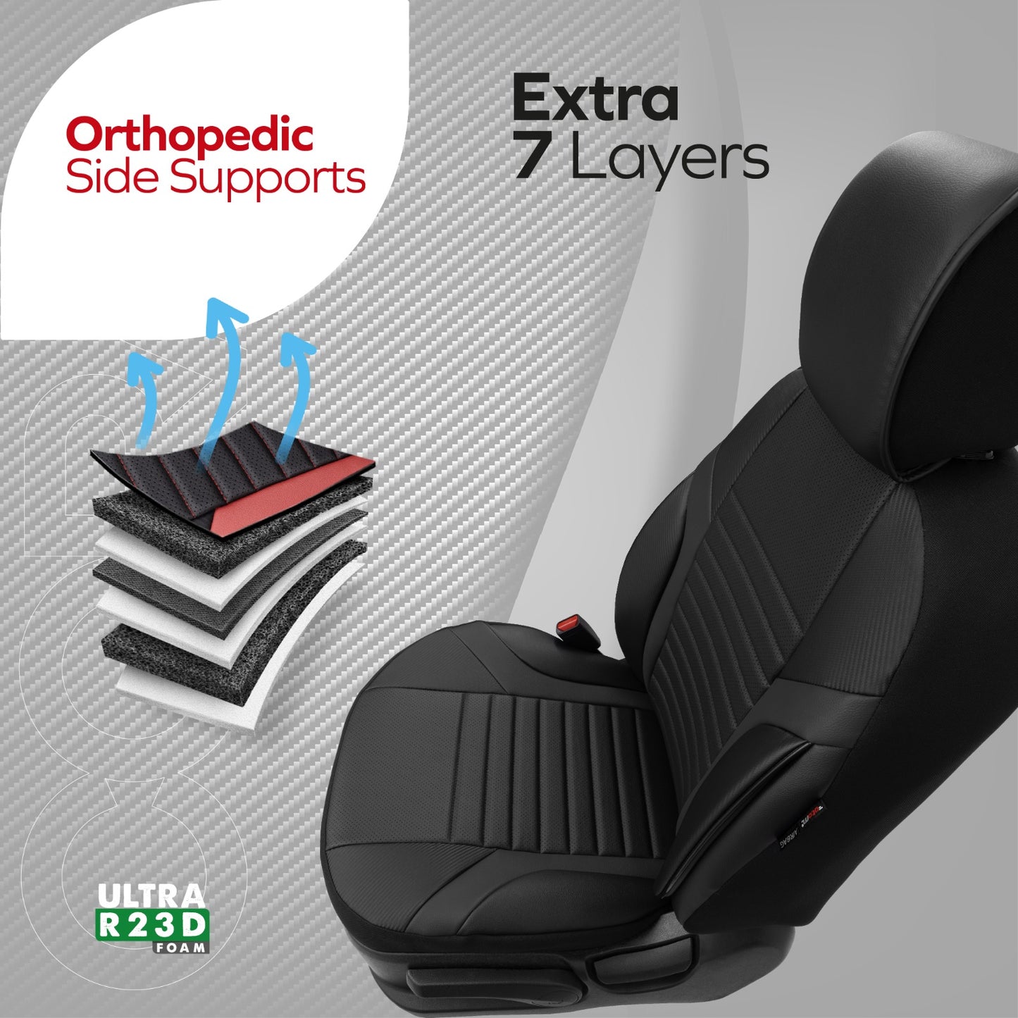 Sada luxusního čalounění Coral – Prodyšná eko kůže, černá/šedá, pro přední a zadní sedadla