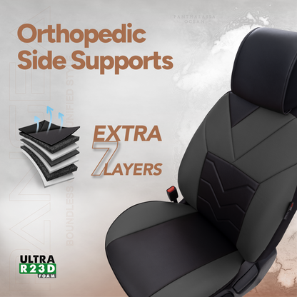 Sada luxusního čalounění Pangea – Ekologická kůže, černá/šedá, pro přední a zadní sedadla