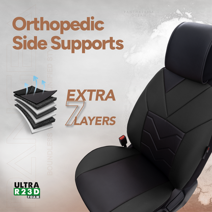 Sada luxusního čalounění Pangea – ekologická kůže, černá, pro přední a zadní sedadla