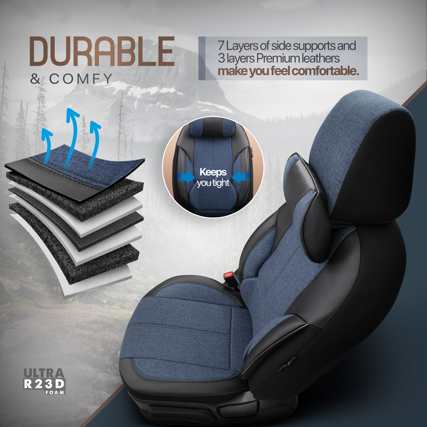 Sada ergonomického čalounění Voyager – černá/modrá, textil, pro přední a zadní sedadla