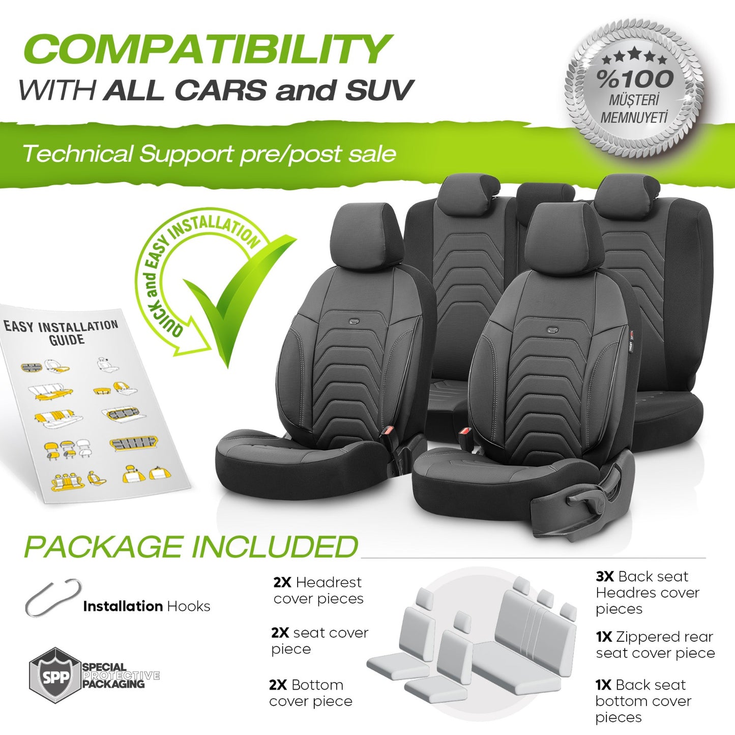 Sada luxusního čalounění Core – děrovaná eko kůže, černá, pro přední a zadní sedadla