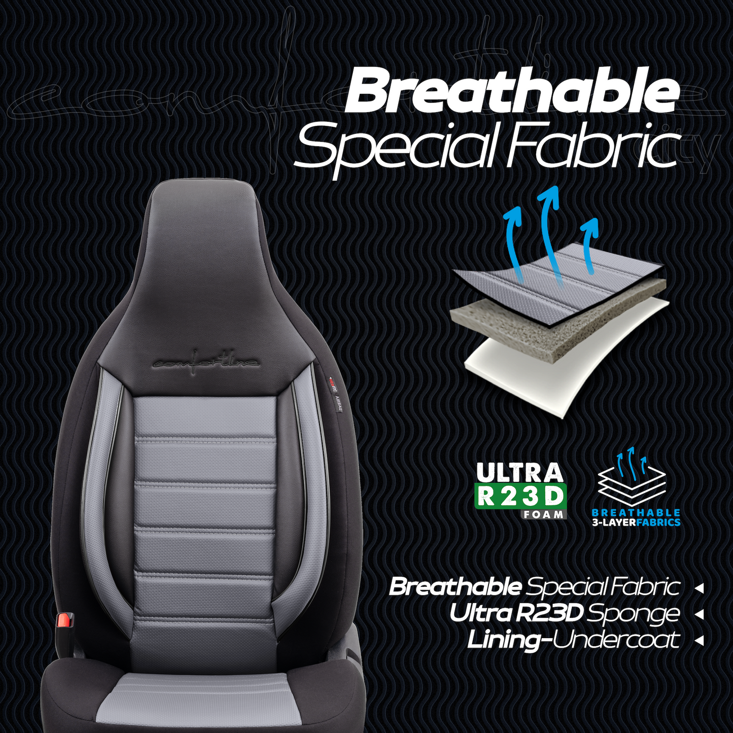 Sada Čalounění Comfortline City – Černá/Šedá, s Eko kůží, pro Přední a Zadní Sedačky (Pro malé městské vozy)