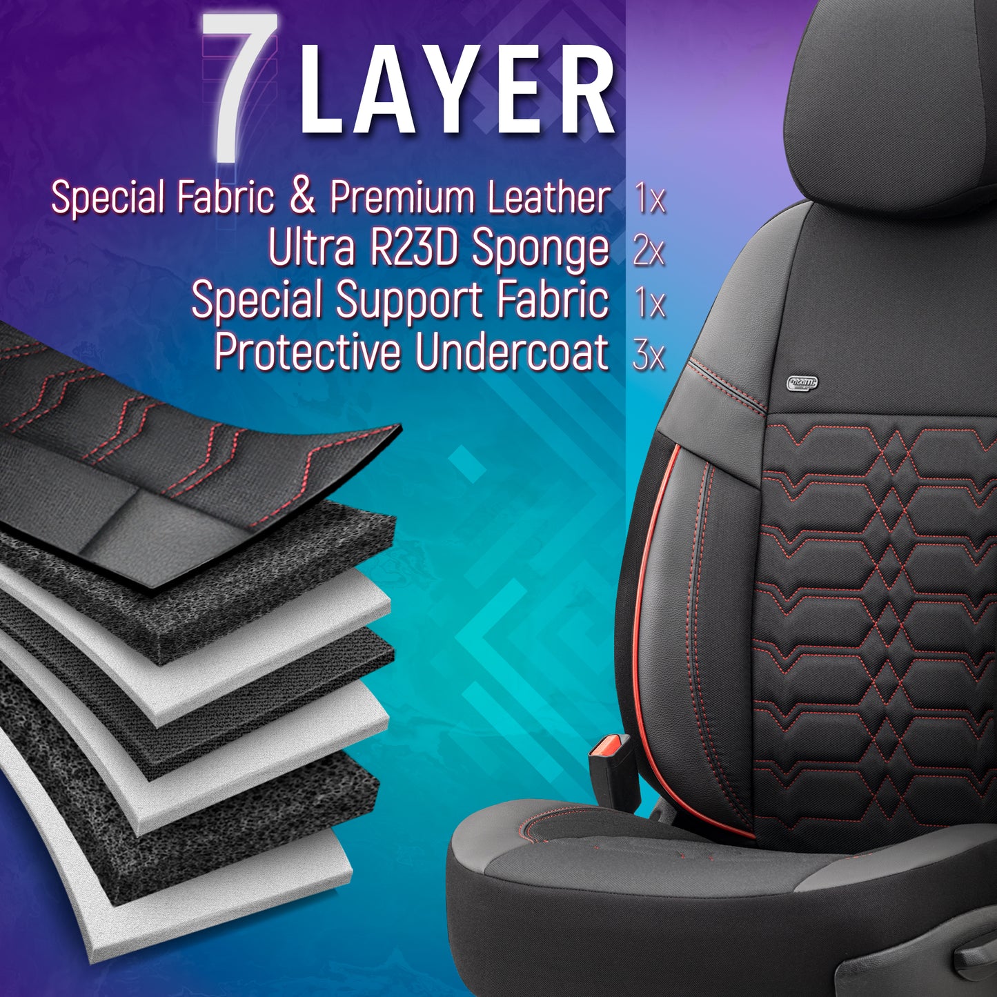 Sada čalounění Elegance – Černá s červeným prošitím, textil, pro přední a zadní sedadla