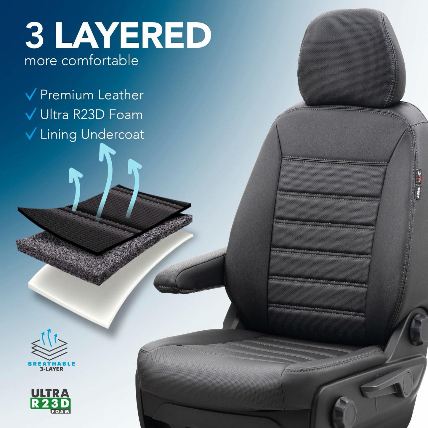 Kožené čalounění pro Mercedes-Benz Sprinter po roce 2019 | Sada 2+1 sedadel | Profesionální montáž